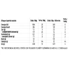 Luxoya Super Tasty Whey Protein Eper-fehér csokoládé íz 450g - DOY