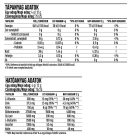 Luxoya Slim Control - Testsúlycsökkentést elősegítő glükomannán rost italpor - Barackos joghurt íz 300g