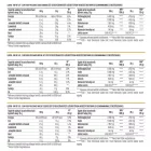 Luxoya Slim Fiber-Pro Shake mix 3-féle ízben - 3x2x35g