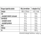 Luxoya Zero Öntet - Étcsokoládé-pisztácia 250g