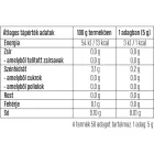 Luxoya Zero Öntet - Juharszirup - 250g