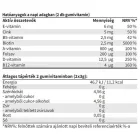 USA Medical Haj gumi-vitamin biotinnal 60 db