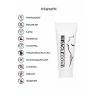 Szexjáték Mellápoló gél 100 ml természetes kivonatokkal